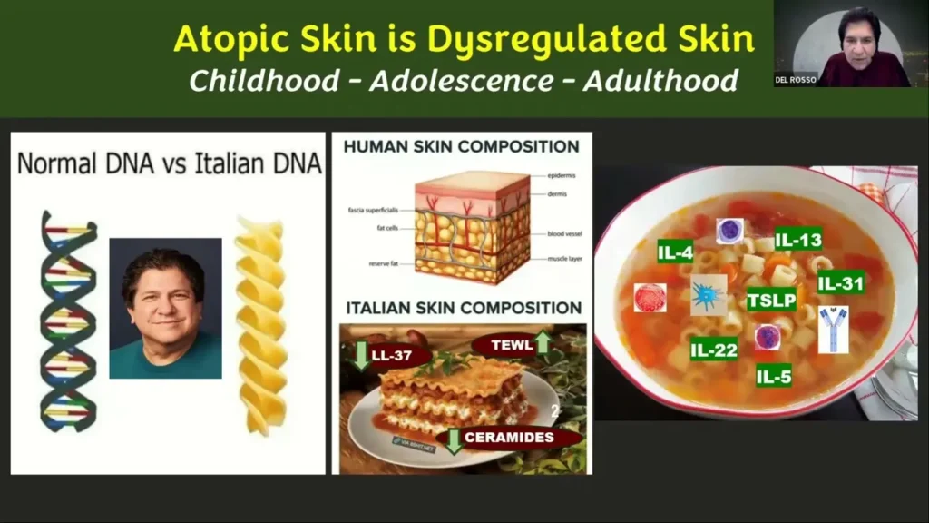 Online Medical Education